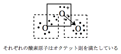 解説画像